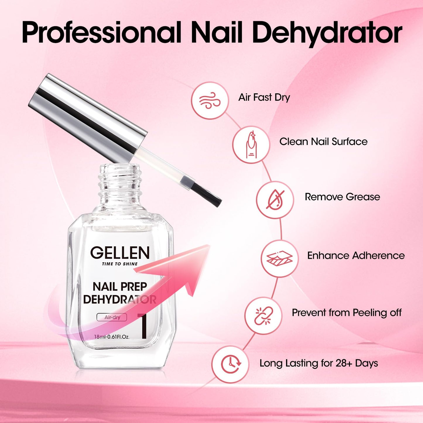 Gellen Nail Tips and Glue Gel Kit, 504Pcs Coffin Shape Half Matte Nail Tips, 7 in 1 Gel Nail Glue, Nail Dehydrator, Uv Led Lamp, Nail Clipper & Files, DIY Nails Art Manicure Gift