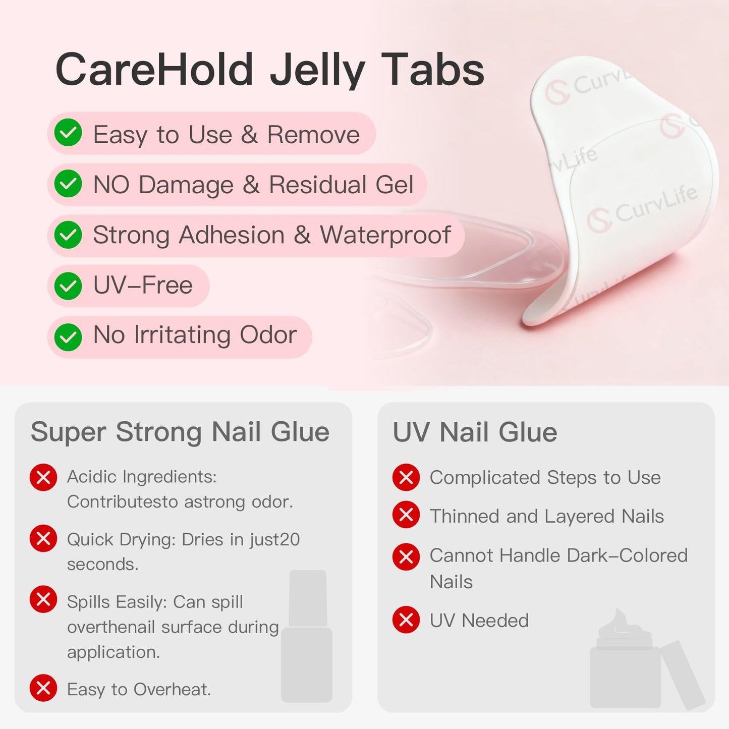 Curvlife CareHold Strong Hold Nail Adhesive Tabs for Valentine Press On Nails – 10 Sheets 240pcs 12 Sizes, 0.3mm Ultra Thin Waterproof Breathable Nail Glue Stickers, Daily Wear and Gentle Removal