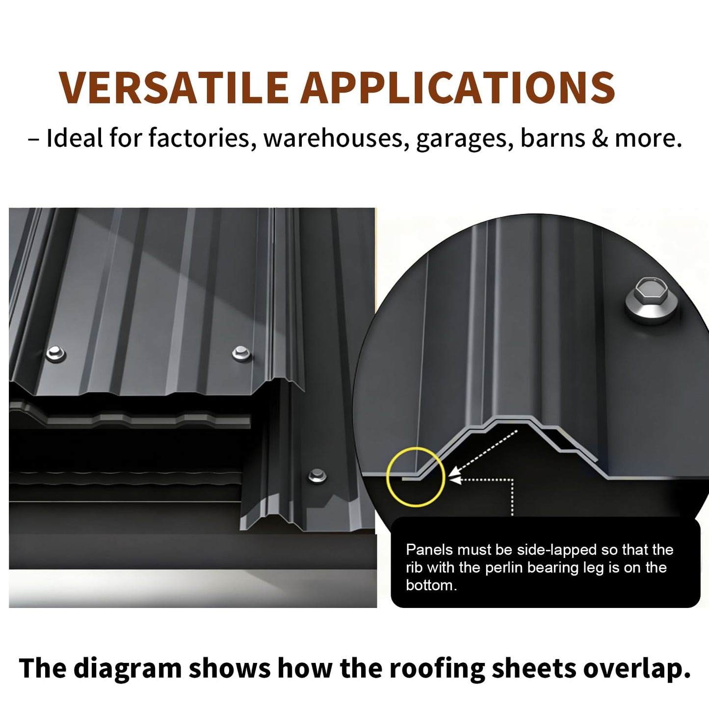 ZUROCK 62"x36" Corrugated Metal Roof Panels, Extra-Wide & 50% Wider, 30% Thicker Galvanized Steel with Anti-Rust Coating, Waterproof for Shed, Garage, Warehouse, Patio, Includes Screws, 8-Pcs Gray