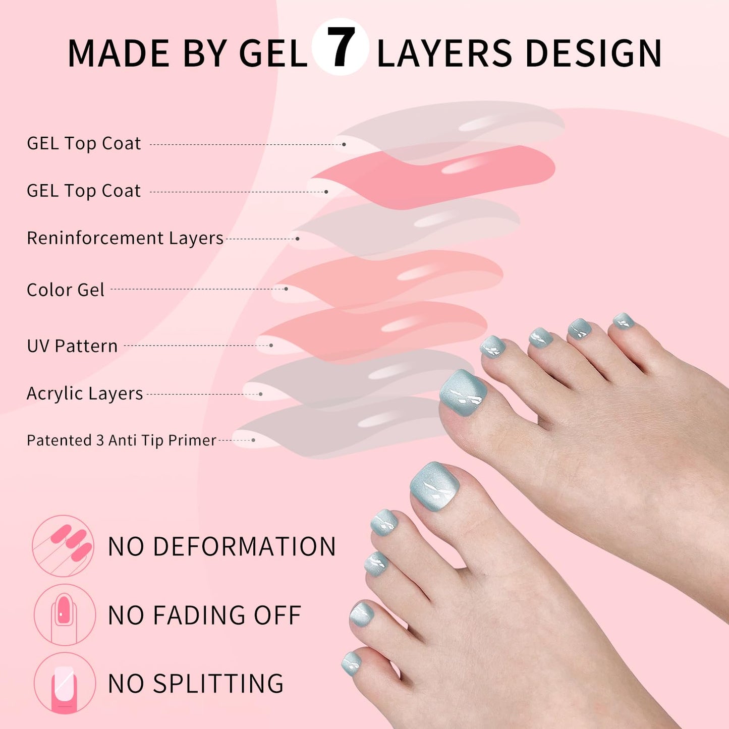 Cat Eyes Press On Toenails,14 Sizes-28 Pcs Soft Gel Blue Short Square Fake Toenails Kit with Toenails Glue, Natural Reusable Stick On False Toenails for Women and Girls (Skycloud Blue Toenails)SK0758