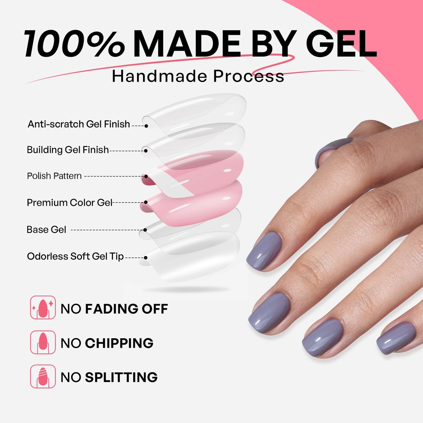 Cool Lavender Grey Press On Nails Square - GJZEZ Soft Gel Lilac Orchid Color Glossy Nail Press Ons Medium Fake Nail, Opaque Reusable Stick On Nail, 16 Sizes - 32Pcs, Glue On Nails, Fog Purple