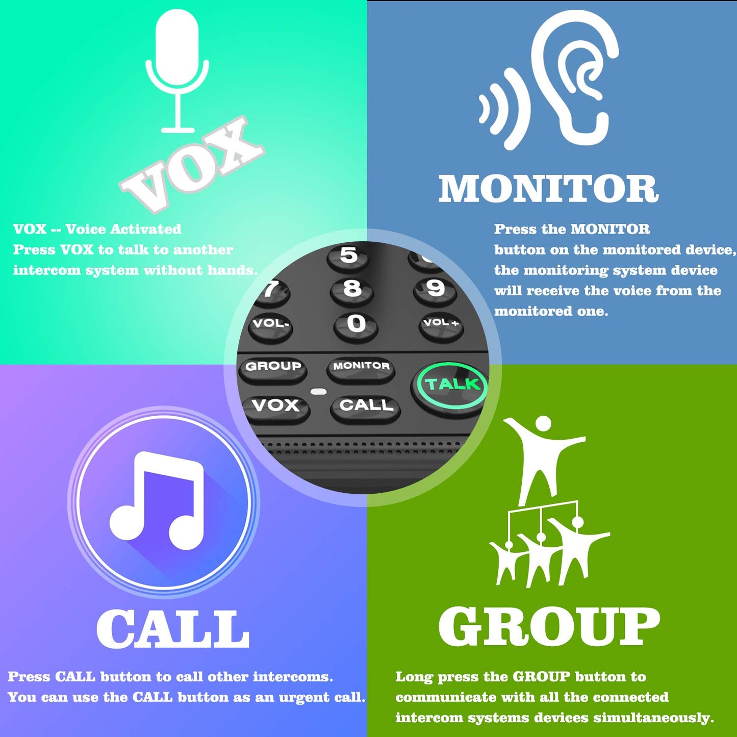 Intercoms Wireless for Home, 5280 Feet Long Range House Intercom System, 10 Channels Intercoms System for Business, Room to Room Intercom System for Elderly, 2 Way Audio Intercom for Office/Classroom
