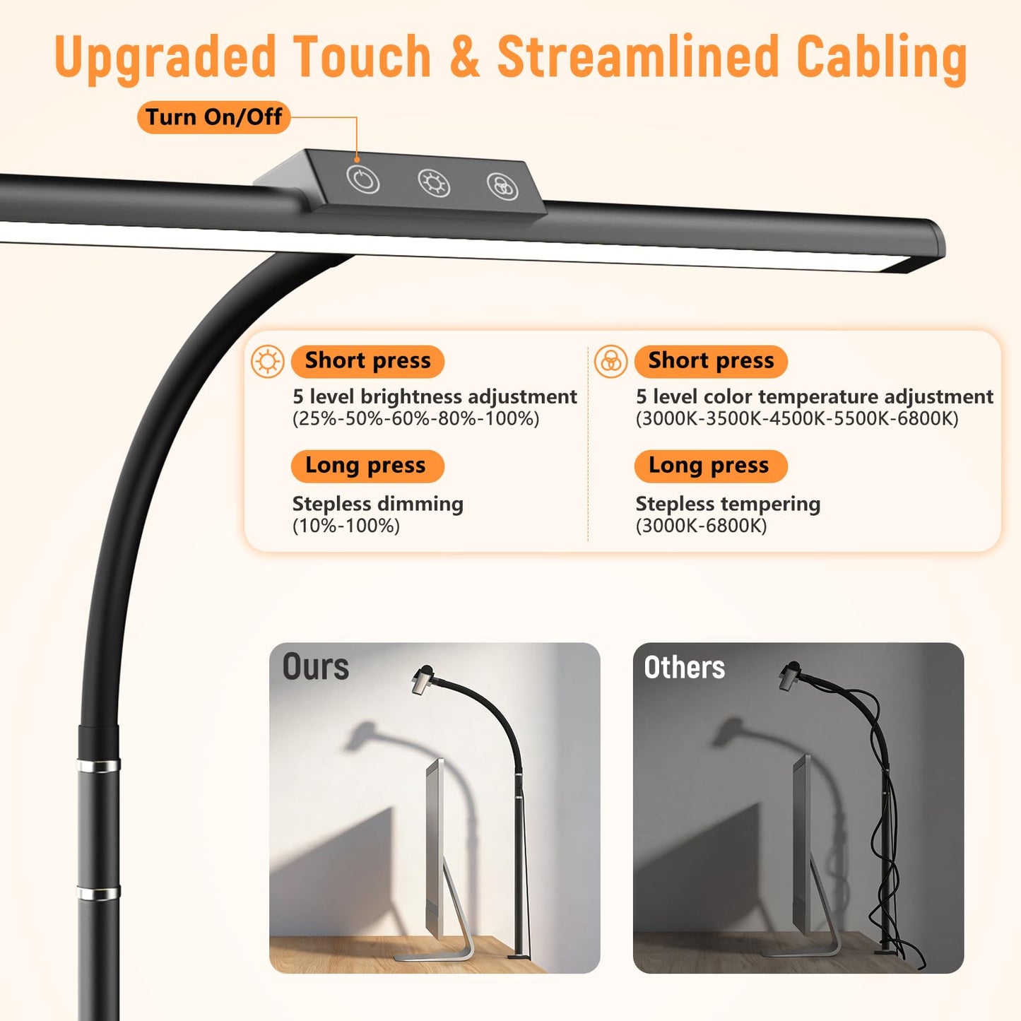 LED Desk Lamp for Home Office, Flexible Gooseneck Desk Lamp with Clamp, 5 Color Touch Control Stepless Dimming Adjustable Eye-Caring Desk Light with Adapter for Reading, Drafting, Study, Workbench