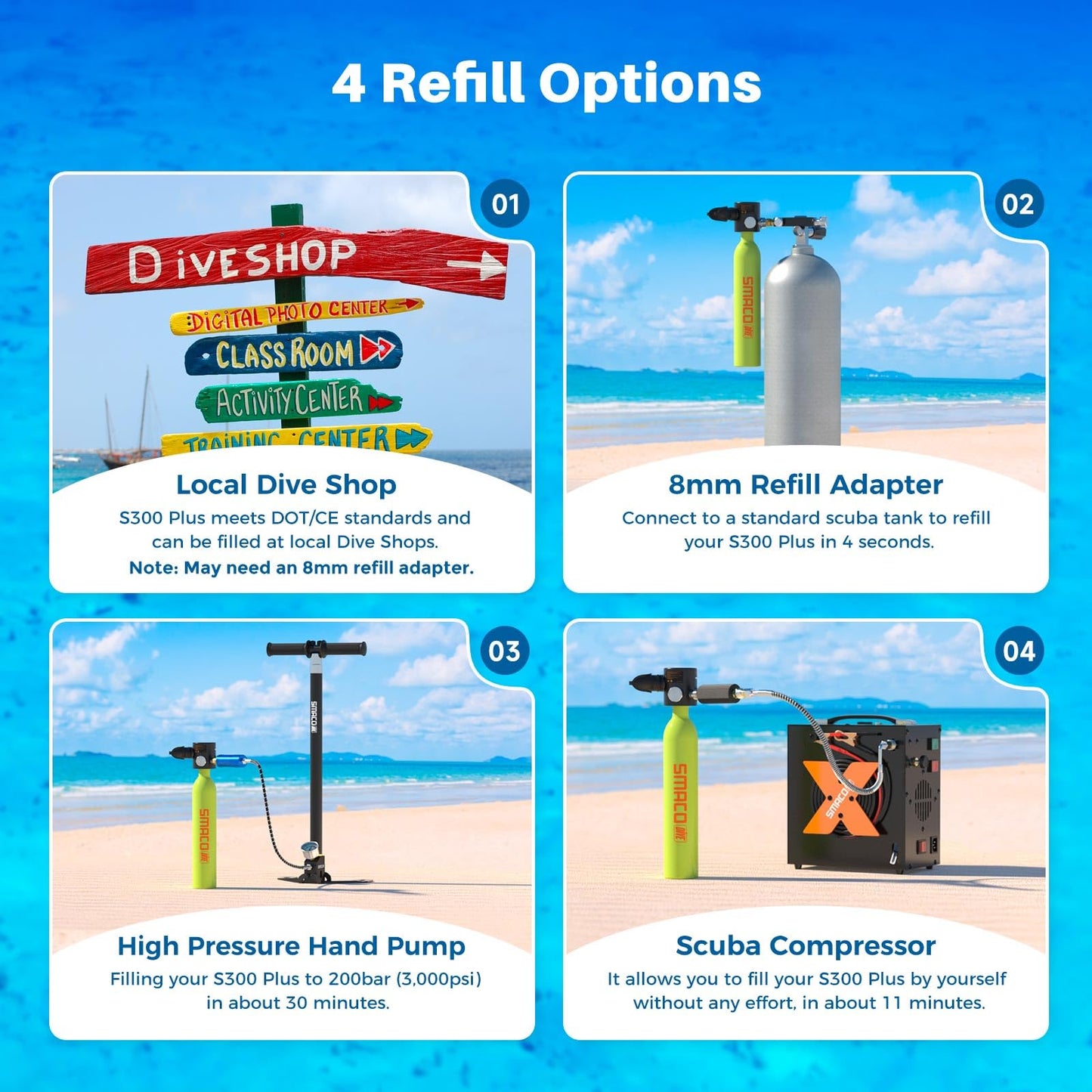 SMACO S300 Plus Mini Scuba Tank 0.5L Lung Air Tank Portable Diving Tank for Underwater Exploration Reusable Diving Cylinder Kit for Emergency Rescue Boat Cleaning Backup Air Source Pony Bottle