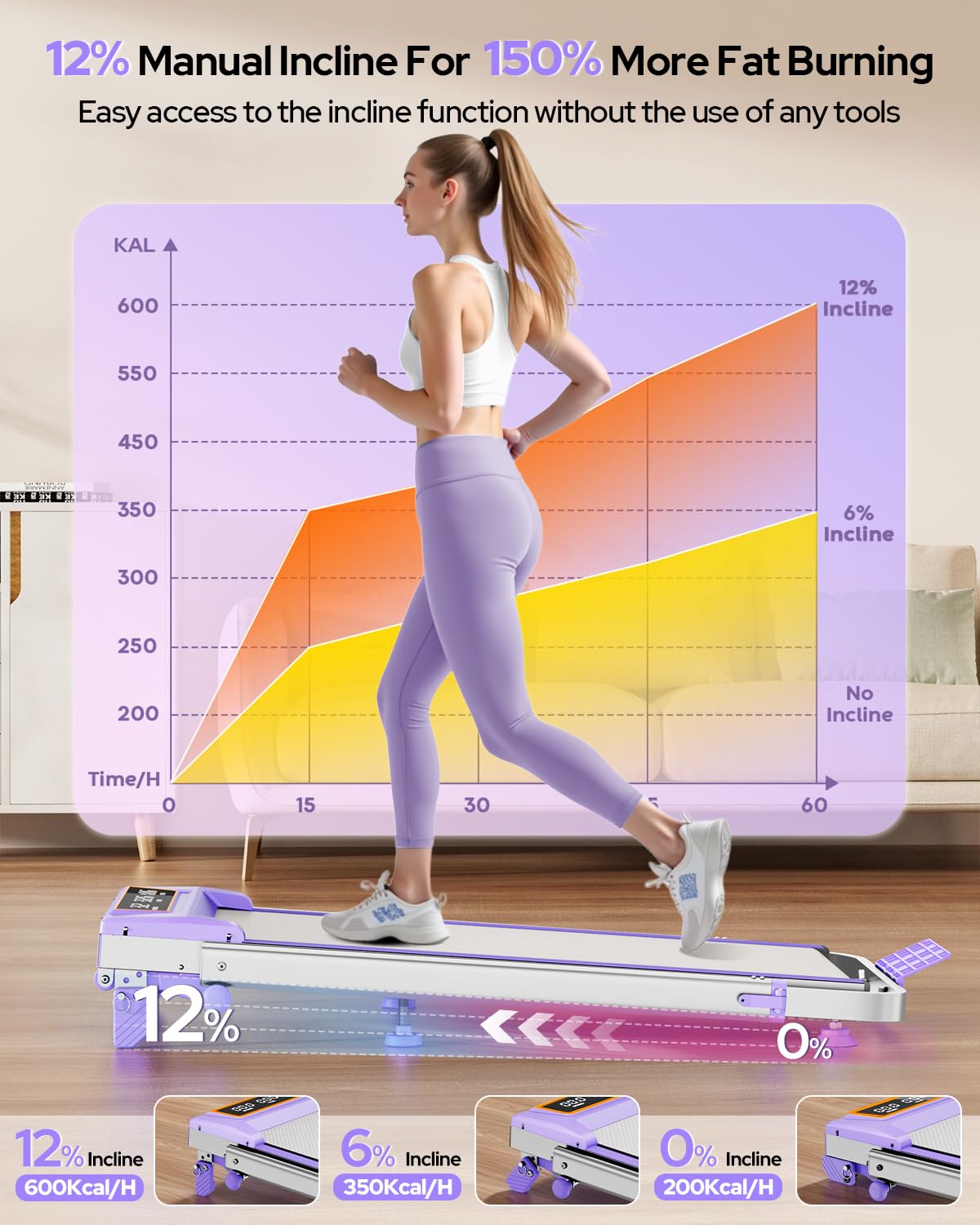 Walking Pad Treadmill with 12% Incline & Adjustable Height, 4 in 1 Walking Pad with Handle Bar, 3.5HP Foldable Under Desk Treadmill, Portable Treadmills for Home 350LBS, APP & Remote Control, Purple