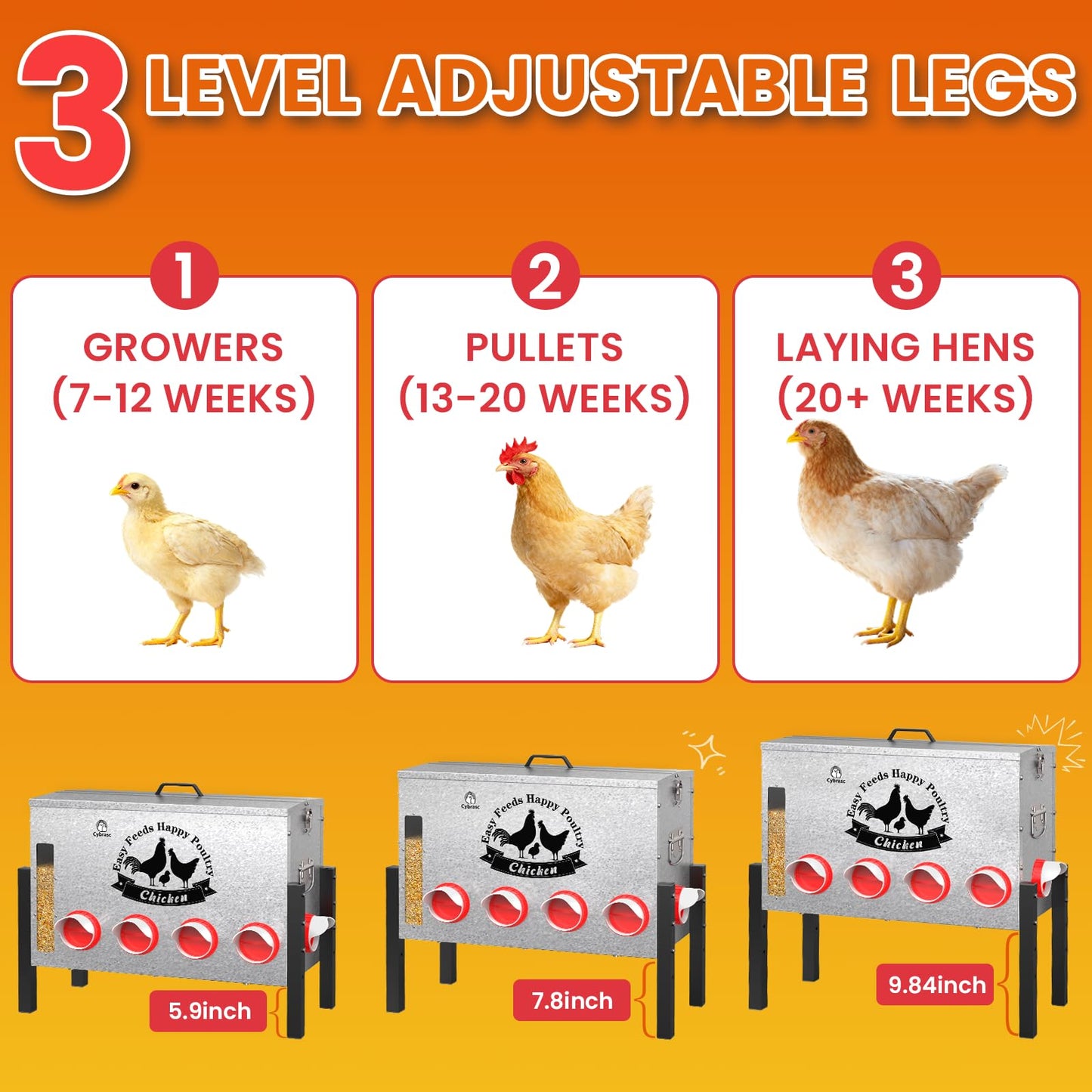 Cybrasc 16gal Large Automatic Chicken Feeder - 10 Port No Waste Poultry Feeder, Rust-Proof Alloy Steel with Locking Lid & Adjustable Legs for Chickens, Ducks, Geese, Poultry