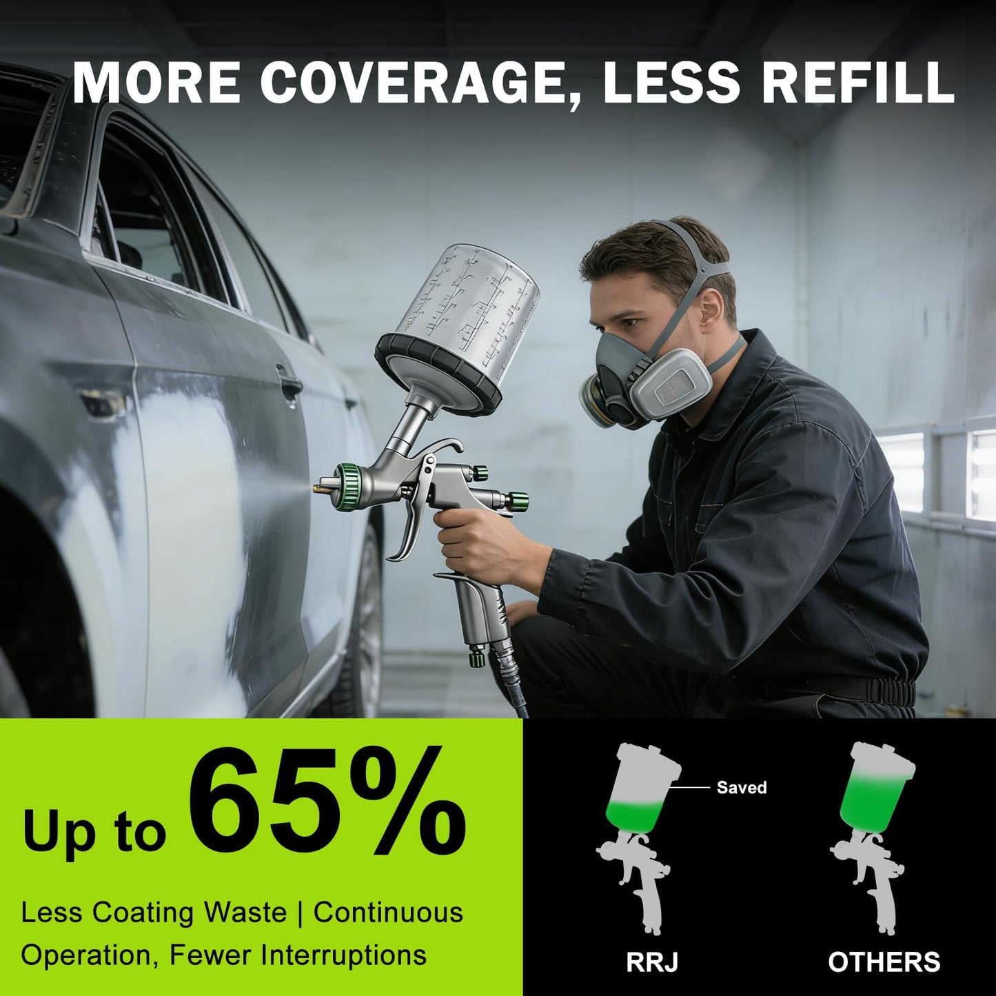 D1 LVLP Air Spray Gun Premium Kits, Paint Sprayer with 1.3/1.5/1.7mm Nozzles & Air Regulator, 10x 650ml Disposable Cups, Automotive Paint Gun for House, Cars, Furniture, Fence, Varnish&Top Coat