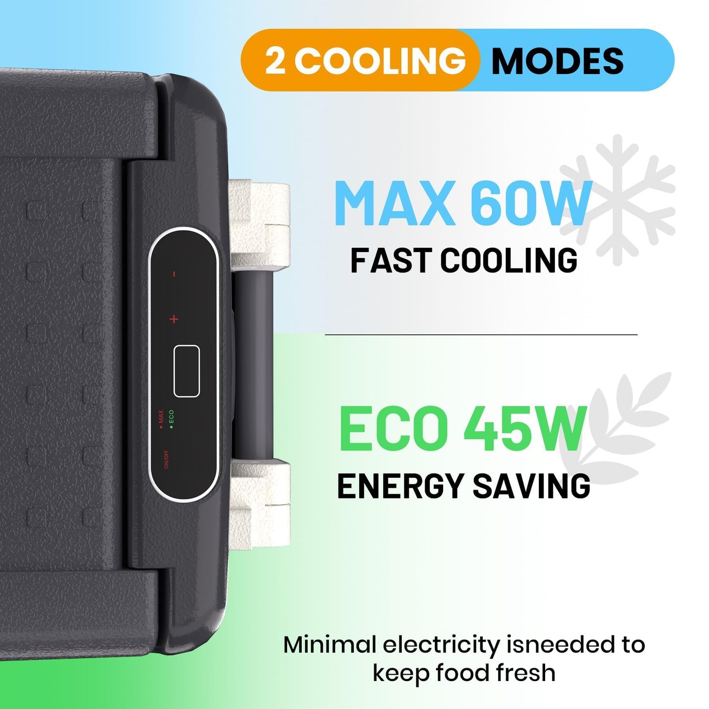 12V Car Refrigerator, 53QT Dual Zone Portable Refrigerator, Electric Cooler & Car Fridge, Plug In Cooler, Car Cooler for SUV, RV, Camping, Road Trips, Freezer 0°F-50°F, 12V/24V DC, 110-240V AC