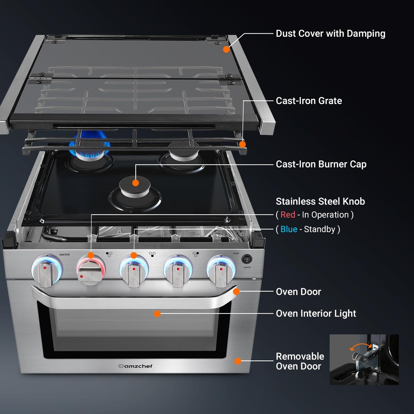 AMZCHEF RV Gas Range Stove 12V. Range Oven for RV Use with 3 Burners,Gas Oven, 28,100BTU, Open Flame Configuration, Knob work indicator, Heavy Duty Cast Iron Grates (Large 21 inch)