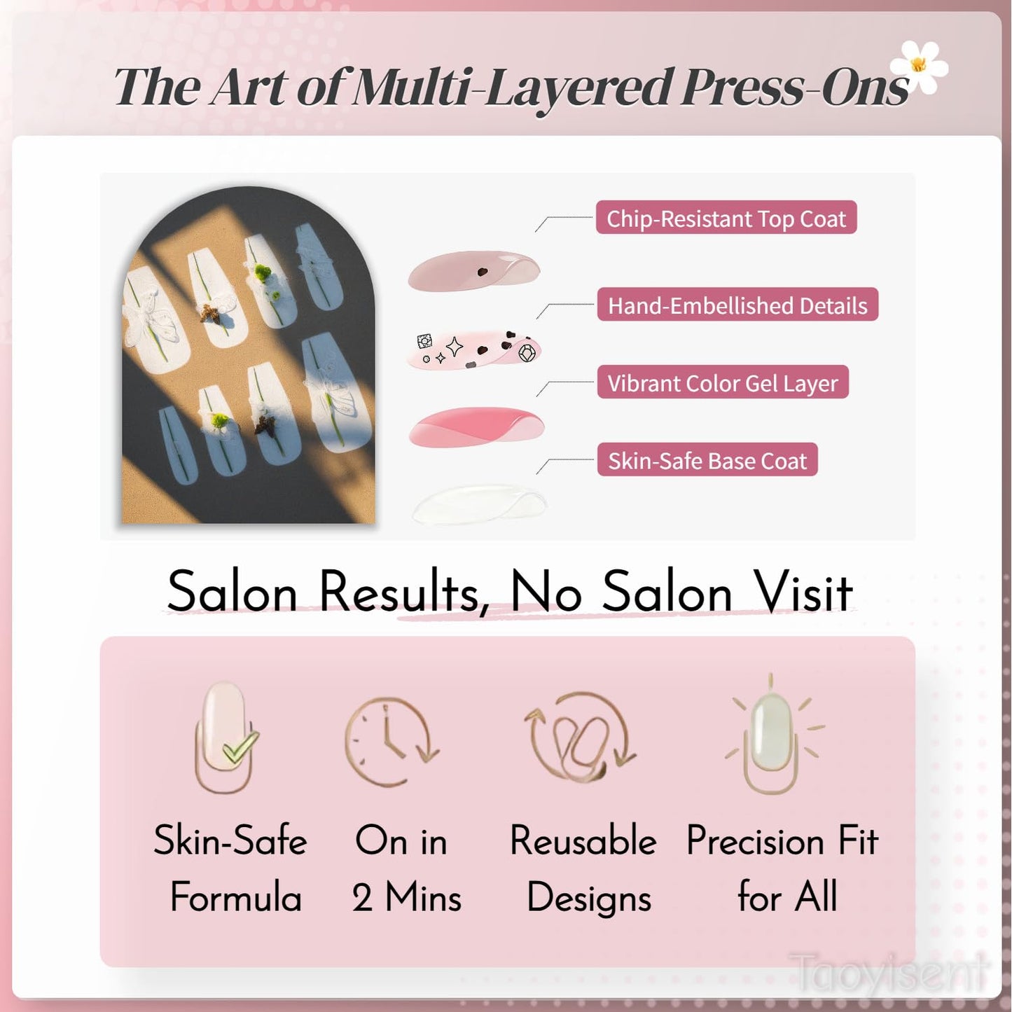 Pink Ombre Press On Nails Short Square, Glossy Natural Fake Nails for Women, Blush Gradient Stick On Nails, Elegant Everyday False Nails Set, 24 PCS