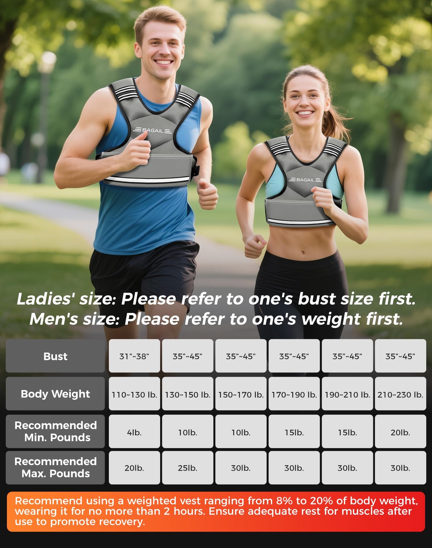 BAGAIL Adjustable Weighted Vest for Men 20-32lb, Comfortable U-Neck Rucking Vest with 6 Removable Weights, Storage Pocket and Reflective Strips for Strength Training, Advanced Bodyweight Workouts & Endurance
