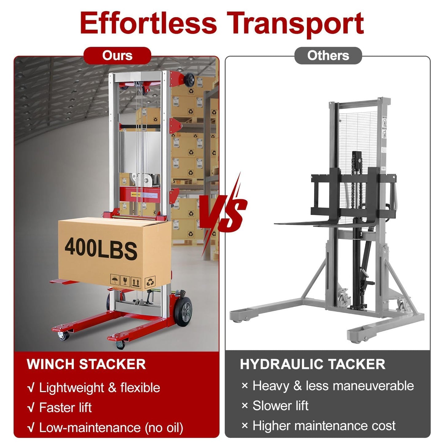 ELOMBR 122" Material Lift Winch Stacker, 400 lbs Capacity Manual Material Lifts, Fixed Straddle Material Lifter, Hand Winch Lift Trucks for Warehouse, Factory, Lightweight, 34.60" L x 24.80" W, Red