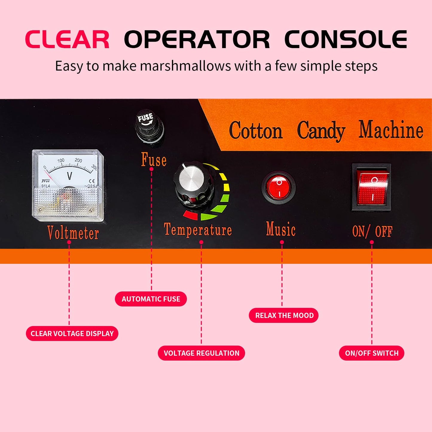 Cotton Candy Machine Commercial, 20" Electric Cotton Candy Maker, 1080W Candy Floss Maker with Sugar Scoop and Lights Music, Perfect for Family Party Amusement Park Carnival