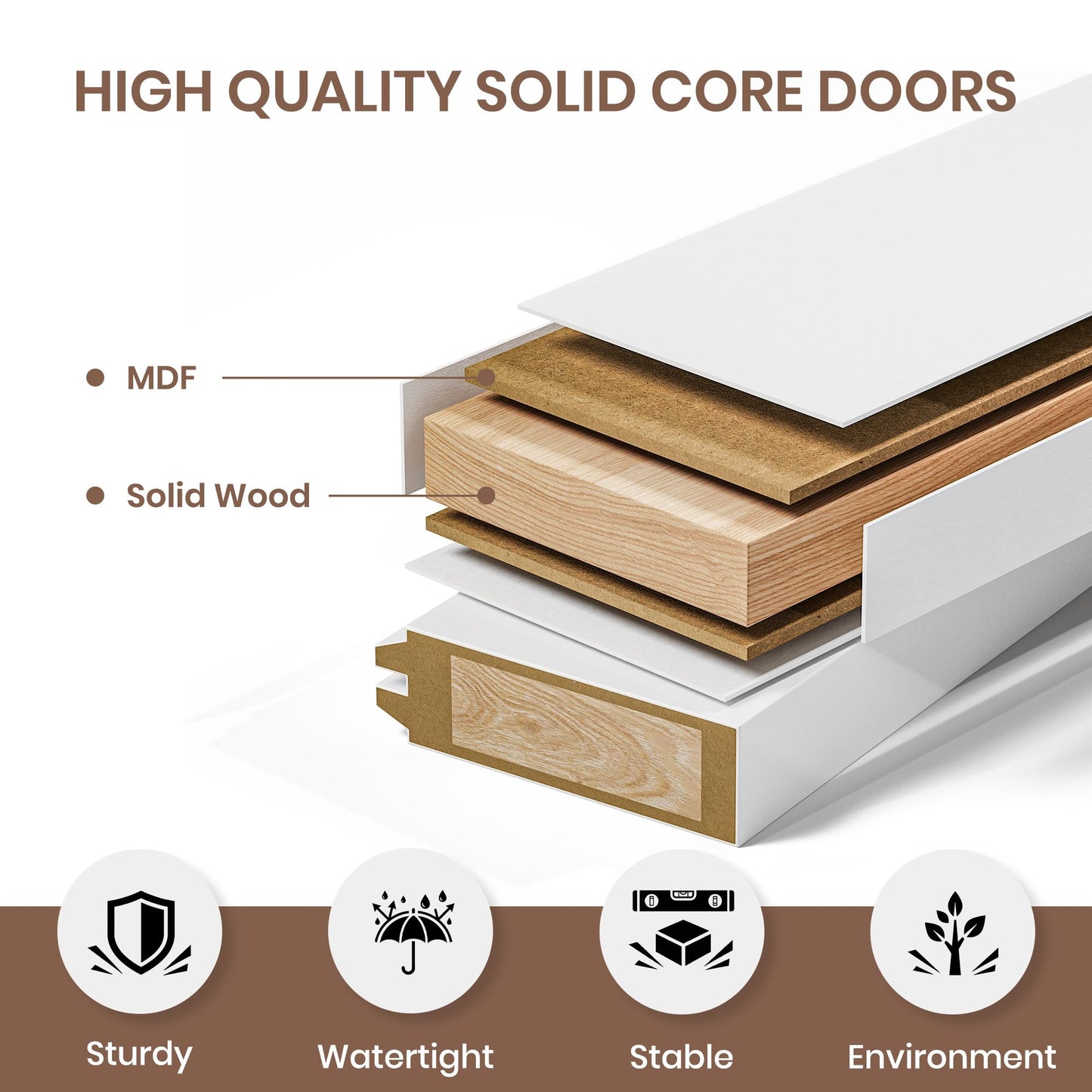 SmartStandard 30in x 80in Slab Door, Solid Core French Doors Interior, White Primed Shaker for Pantry, Bathroom, Laundry, Pre-Assembled Panel Without Hardware Kit