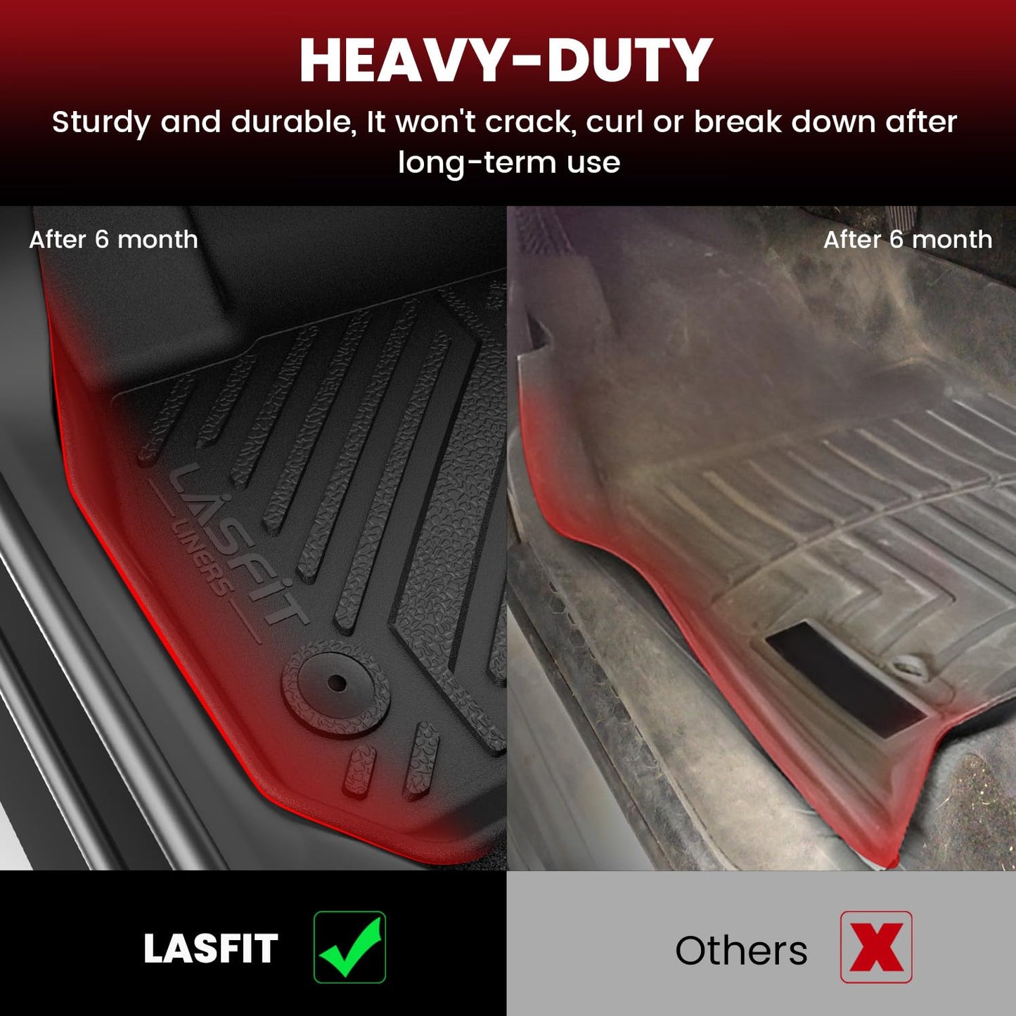 LASFIT Floor Mats & Cargo Mat Fits for Subaru WRX 2026 2025 2024 2023 2022, All Weather TPE Custom Fit Easy Clean Durable No-Curling Floor Liners for WRX 2022-2026 Car Mats & Trunk Mats, Black