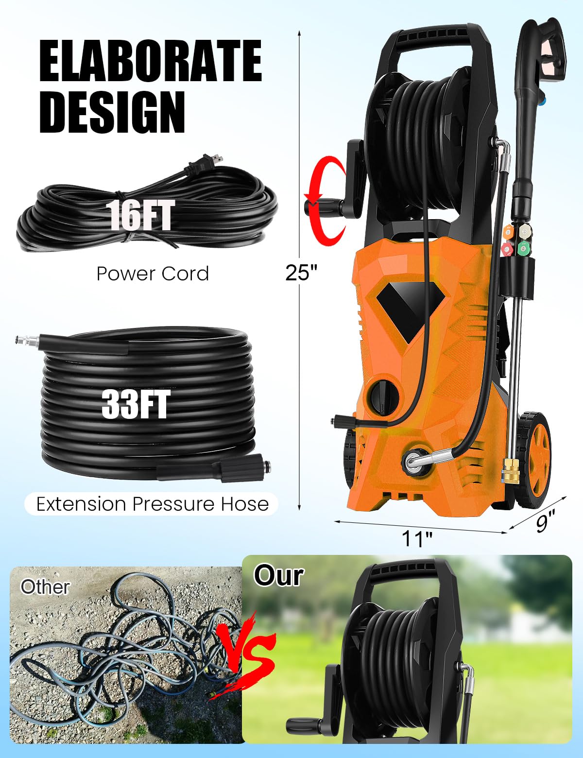commowner 5000PSI Electric Pressure Washer - 2025 New Power Washer with Upgraded 33ft Pressure Washer Hose Reel, Foam Cannon, 4 Nozzle Set, Power Washer for House/Patios/Car/Fence, Orange