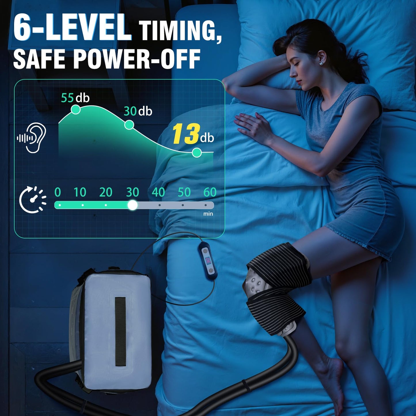 Upgraded Ice Machine for Knee After Surgery,3.0 Portable Cold Therapy Machine for Knee Replacement,Ice Compression Knees Machine for Hip,Cold Therapy Machine with 6 Timer,Electric Ice Pack for Knees
