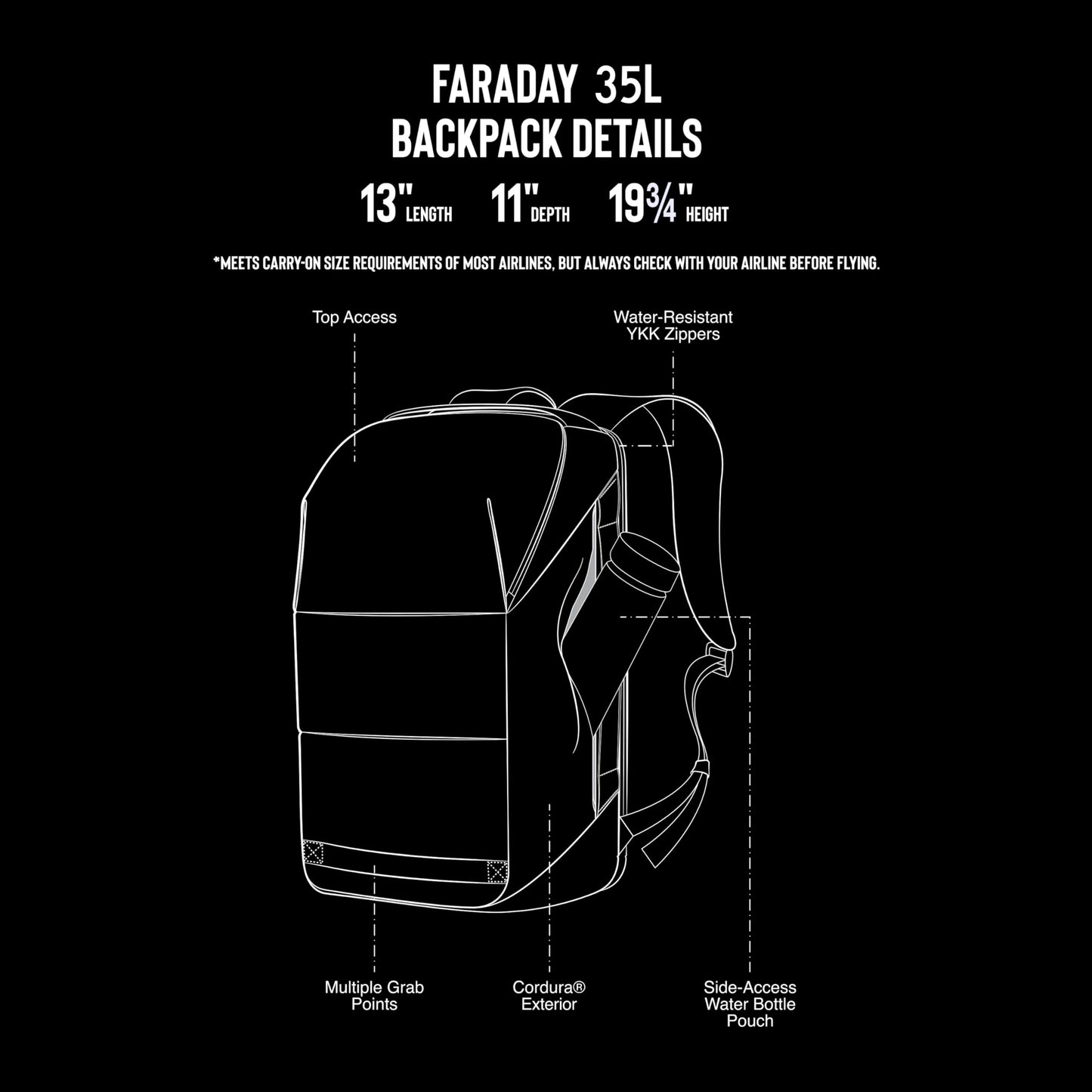 Large Faraday Backpack | Signal-Blocking, Anti-Tracking, Premium Cordura, Water-Resistant, Laptops, 35L Bag, Data Security for Phones, Laptops, Tablets, Passports, and more, Carry-On Luggage