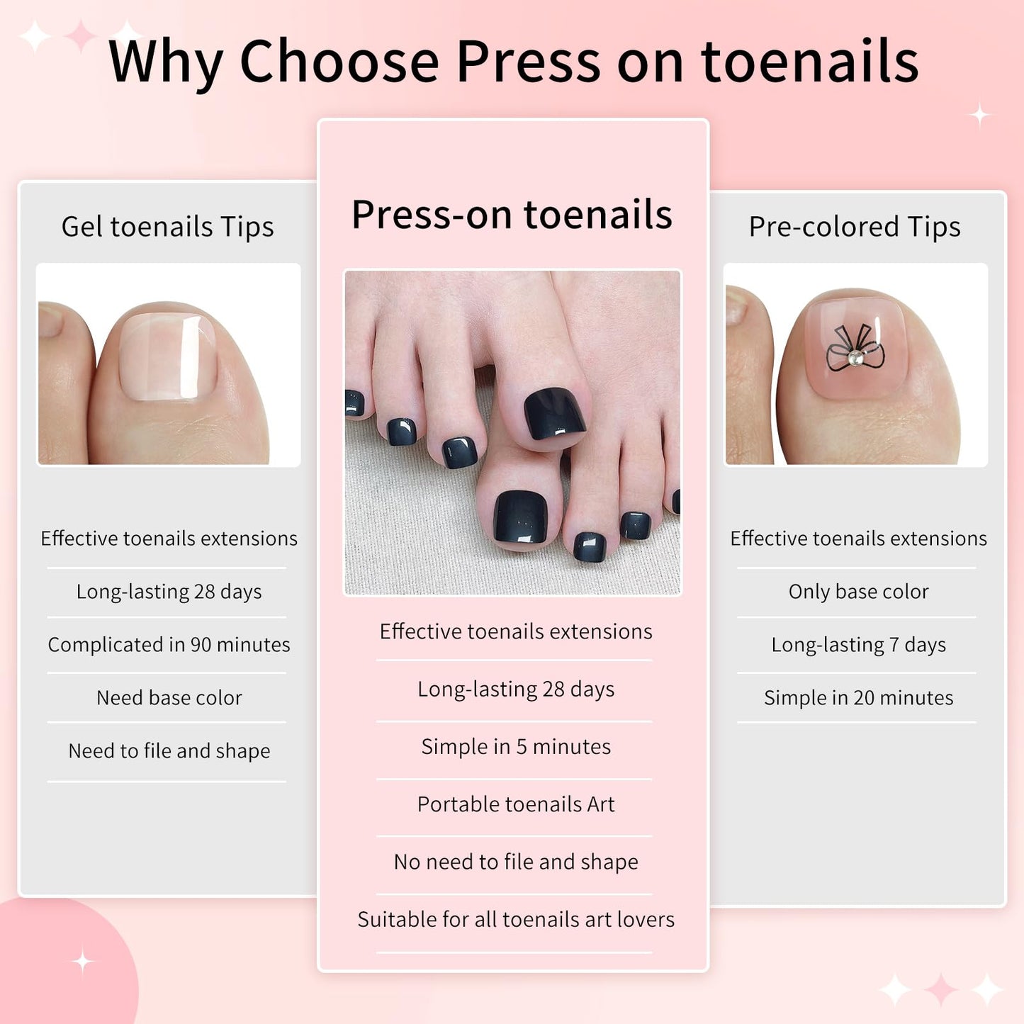 Black Short Press On Toenails,14 Size-28 Pcs Soft Gel Black Square Fake Toenails Kit with Toenails Glue, Natural Reusable Stick On False Toenails for Women and Girls (Skycloud Black Toenails) SK0754