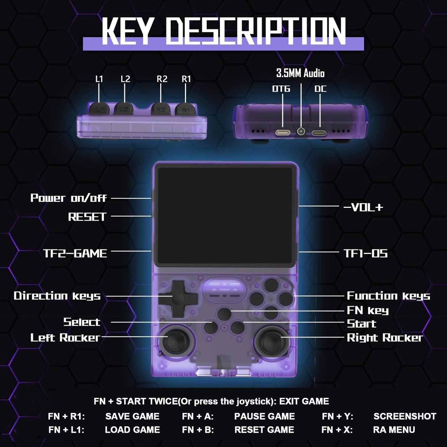 RegiisJoy R40S PRO 30000 in 1 Handheld Game Console 3.5 inch IPS Screen Mini Retro Console 3800mAh Portable Pocket Arcade 45 simulators 256G TF Card