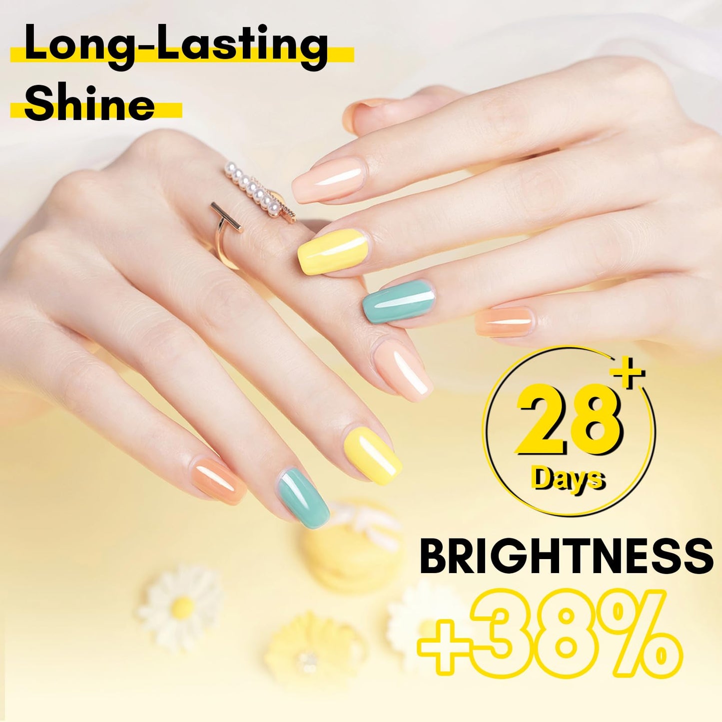 Makartt No Wipe Top Coat and Base Coat Kit with Clear Blooming Gel Bundle, Clear Gloss Shiny Stain Resistant General Gel Top Coat Nail Polish, Clear Blooming Gel 15ml for Spreading Effect