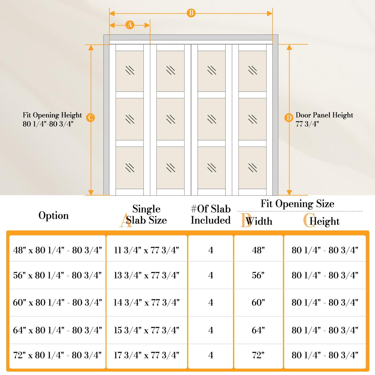 JuJuBon Bifold Doors for 48"x 80" Opening, 3-Lite Tempered Frosted Glass Closet Door with Sliding Hardware Kit, Interior Bi Fold Doors for Pantry, Solid Build Quality & Easy Install, White