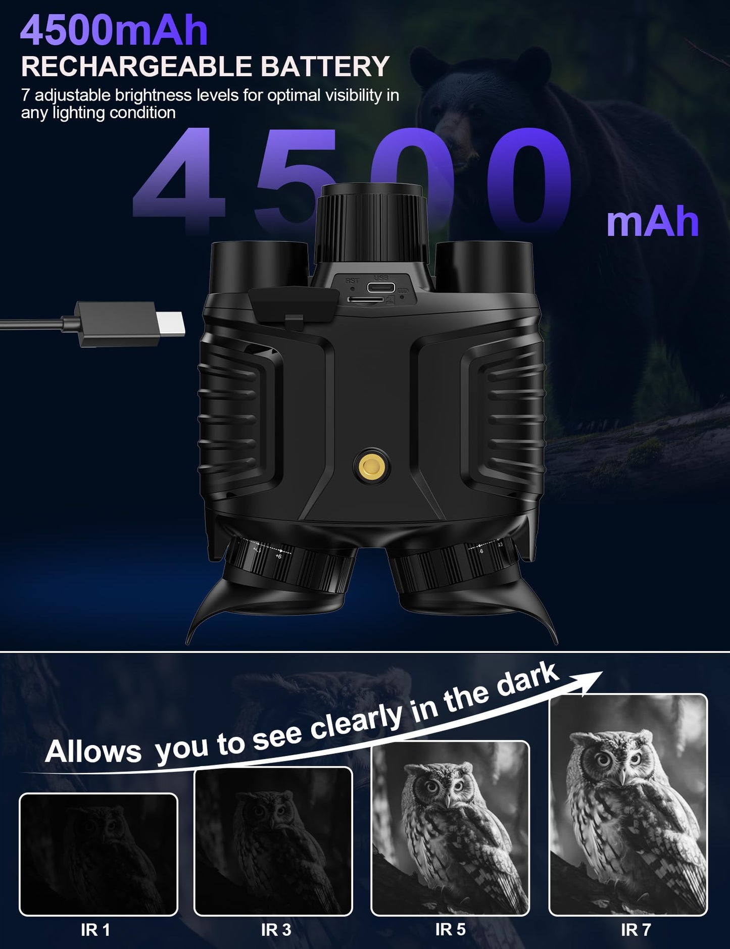 YEEIN Night Vision Goggles, Head-Mounted Rechargeable Binoculars, 3" Screen Digital Infrared Night Vision Binoculars with Head Strap &32GB Card for Hunting, Camping, Security