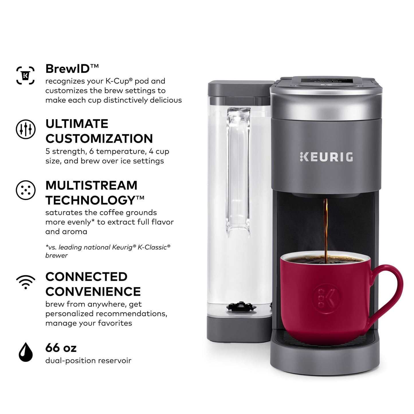 Keurig K-Supreme SMART Single Serve Coffee Maker With Wifi Compatibility, 4 Brew Sizes, And 66oz Removable Reservoir, Compatible with Alexa, Gray