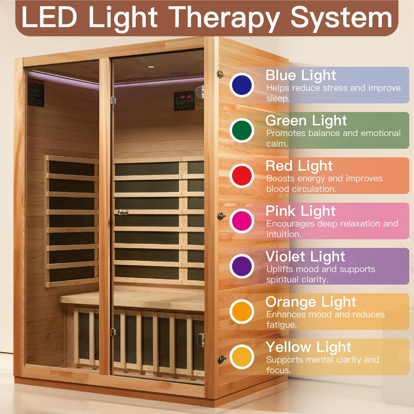 2 Person Infrared Sauna for Home, Low EMF Heater Panels & Chromotherapy Lighting, 1760W/120V, Perfect for Personal Home Sauna for Relaxation and Spa Wellness, 51.18" x 35.43" x 74.8"