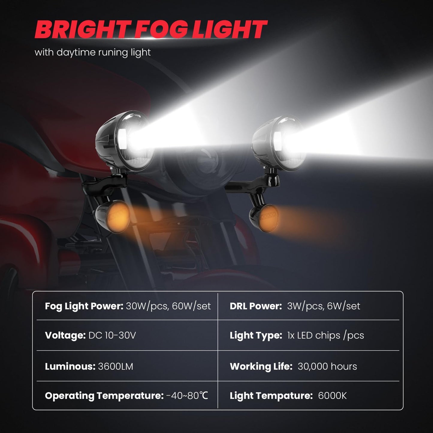kekykm 4.5" LED Auxiliary Fog Spot Light Bracket Kit Compatible With Harley Davidson Touring Electra Glide Street Glide Ultra Limited 2014-2023, Passing Lamp Housing Shell, Black