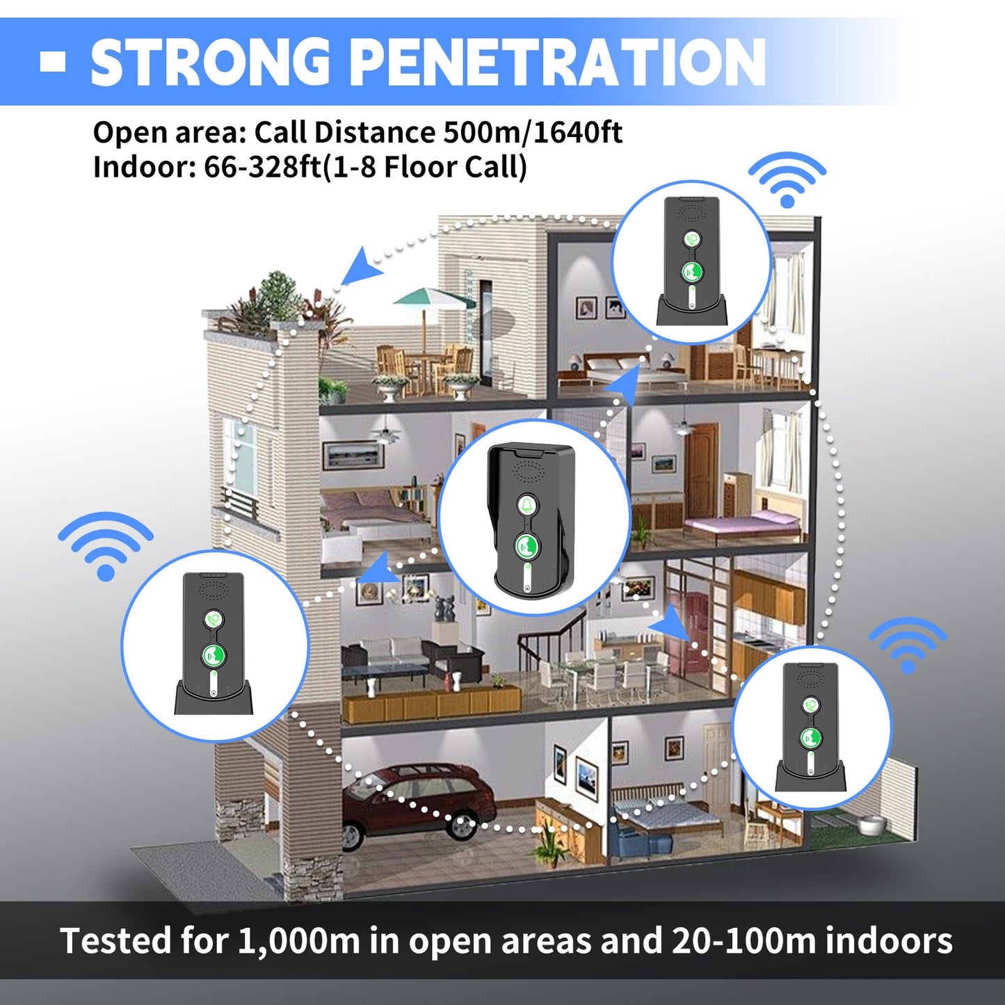 2 Way Wireless Doorbell Intercom Indoor Outdoor, Long Range Door Intercoms System for Home with Waterproof Cover Rechargeable Battery,30 Days Long Standby Time 5 Level Volume Adjustment（4 Pack）