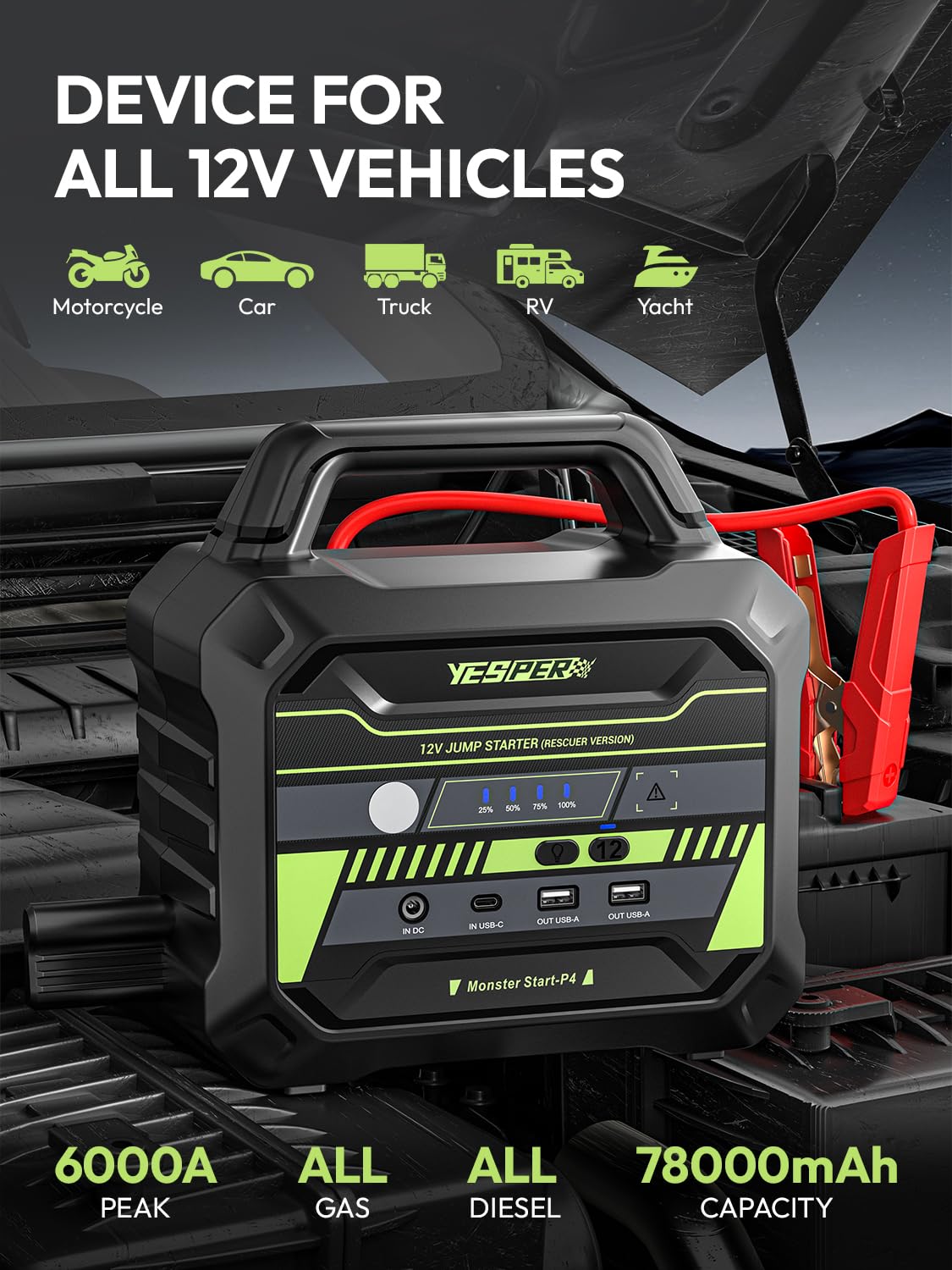 YESPER 78,000mAh Heavy Duty Jump Starters - 6000A Car Jump Starter Pack for All 12V Diesel & Gas (Trucks, SUVs, RVs, etc.) SuperSafe Jump Box, Powerful Force Start Jumper Pack (-40°F to 140°F)