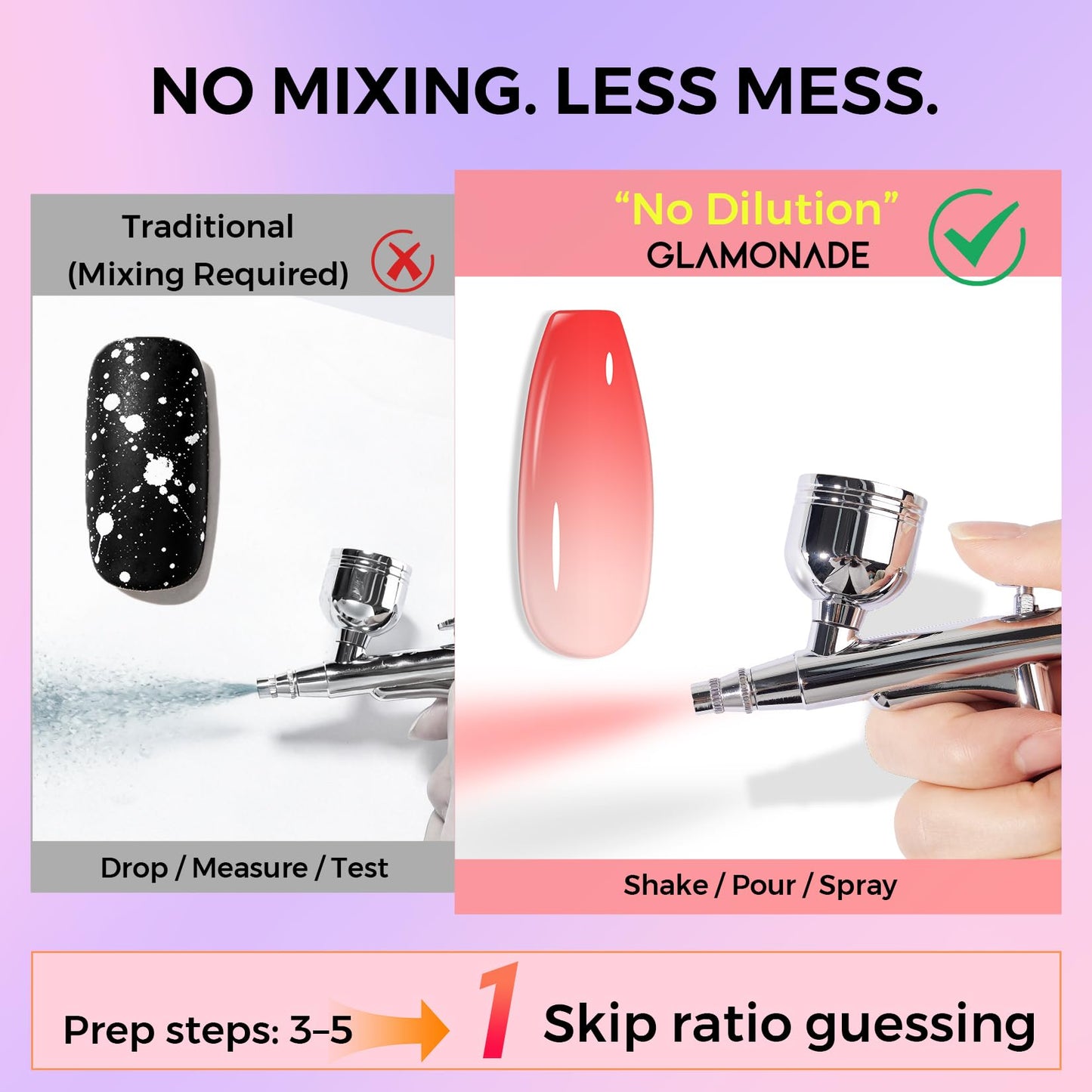 Glamonade Airbrush Gel Nail Polish: 15 Colors Kit No Clogging No Dilution Smooth Spray High Pigment for Ombre French Nail Art Airbrush Nail Paint Beginner Friendly