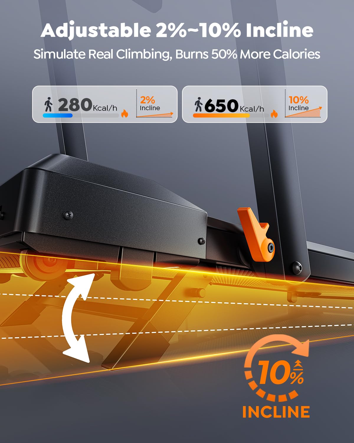 Acezoe Foldable Treadmill with 10% Incline, 2.5HP Walking Pad with Handle Bar, 300 lb Capacity Treadmills for Home/Office, Under Desk Treadmill with App & Speaker, 0.6-10MPH P10Pro Black