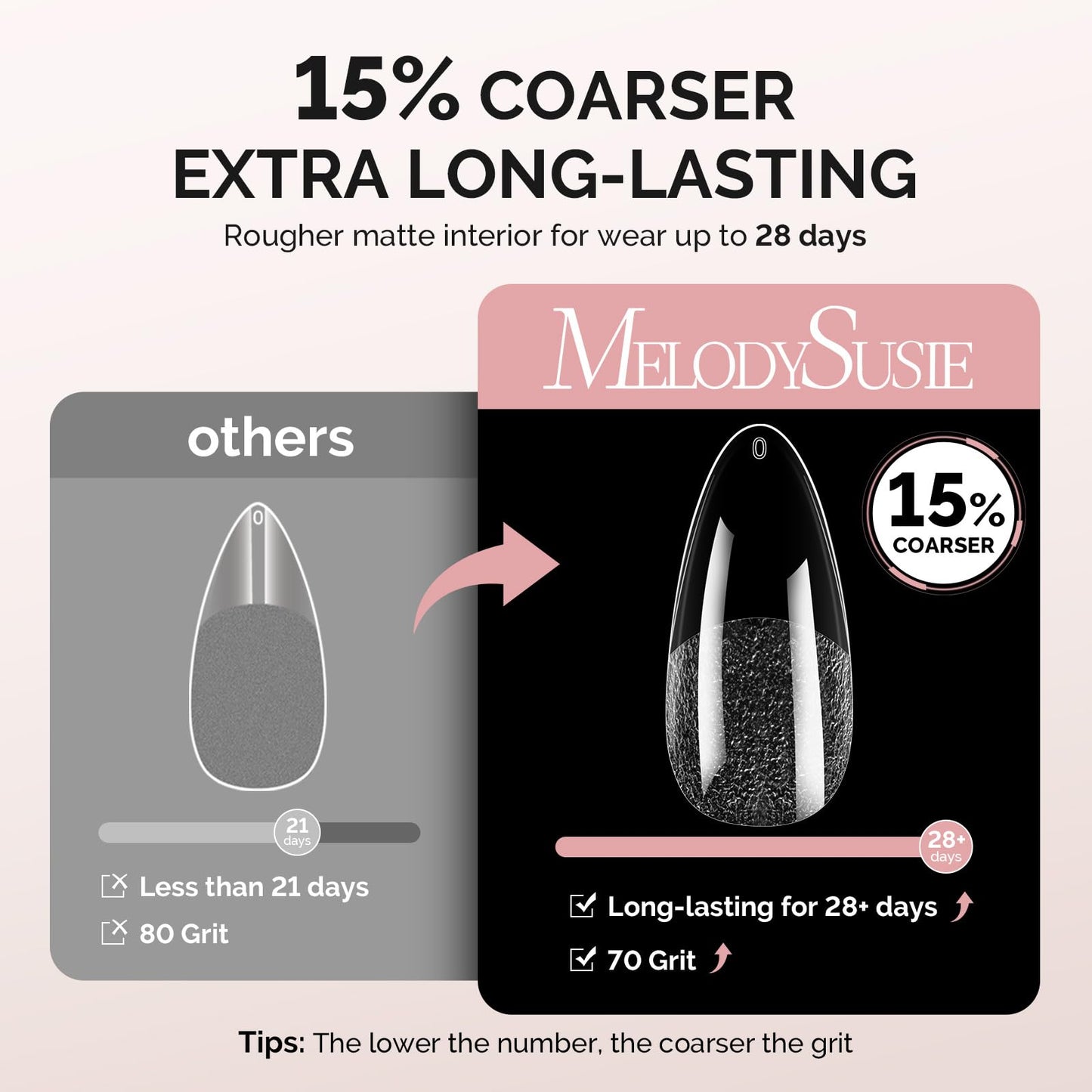 MelodySusie Medium Almond X Nail Tips - 600Pcs 15 Sizes Clear Acrylic, Half Matte Full Cover Press on Nails for DIY Extension & Salon Use, Pre-Shaped for Long-Lasting Manicure