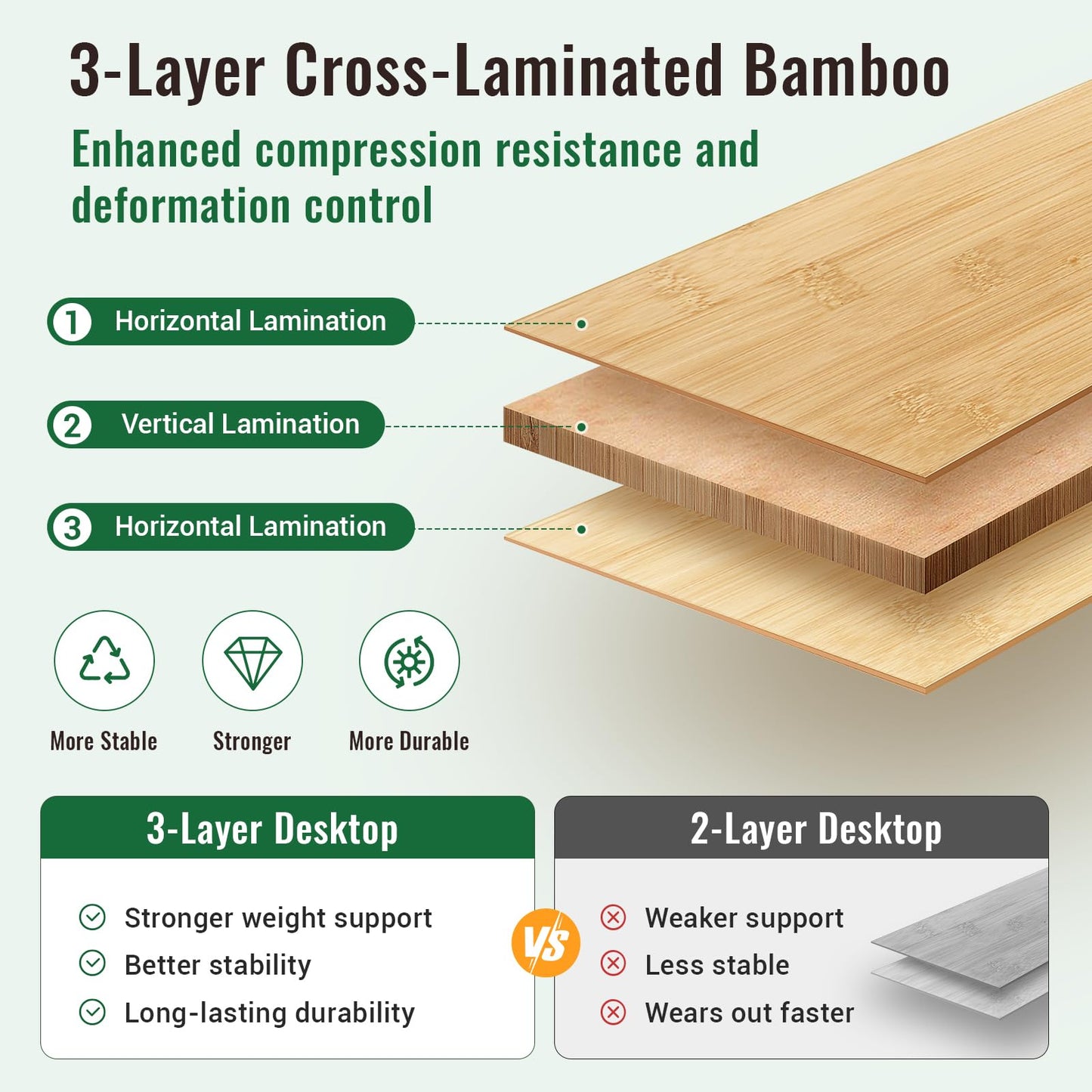 KingCamp Bamboo Folding Table, 47 Inch Large Portable Camping Table with Adjustable Height Legs for Uneven Ground, High-Strength Bamboo Surface Holds 265lbs, Multi-Scenario Table for Home & Outdoor