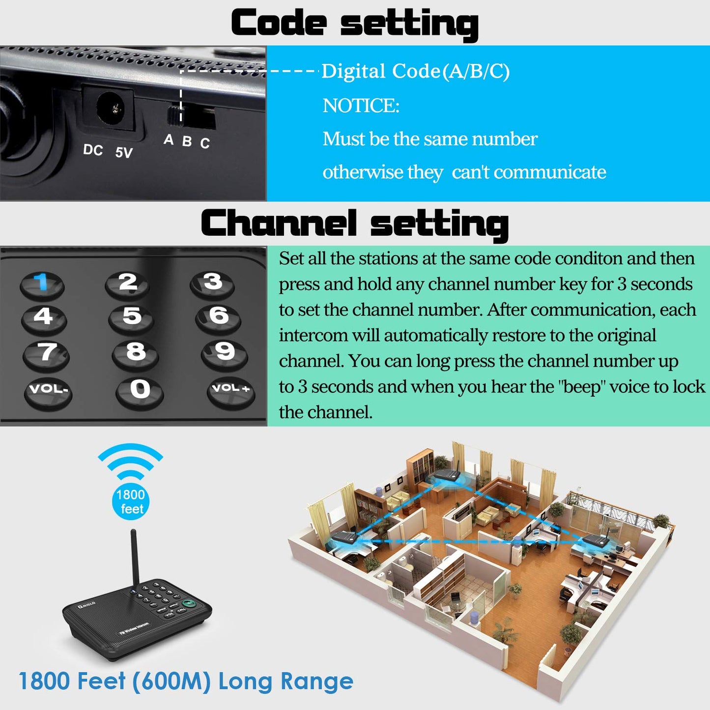 Intercoms Wireless for Home, 5280 Feet Long Range House Intercom System, 10 Channels Intercoms System for Business, Room to Room Intercom System for Elderly, 2 Way Audio Intercom for Office/Classroom