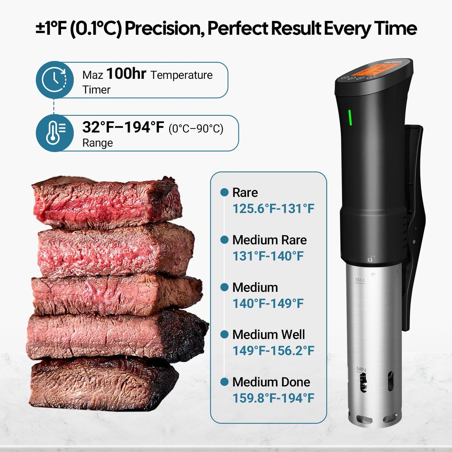 WiFi 2.4G Sous Vide Cooker 1000W,Sous Vide Machine Ultra-Quiet & 3D Fast Heating, App Control, Timer, Precise Calibration & 14 Recipes