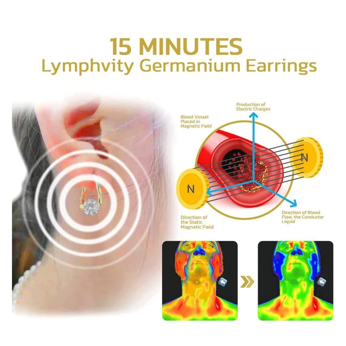 Halolux Lymphvity Germanium Earrings for Women Atheniz Lymphatic Drainage Earrings Gold Silver Cubic Zirconia Hoop Earrings Trendy Jewelry for Women (Silver+Silver)