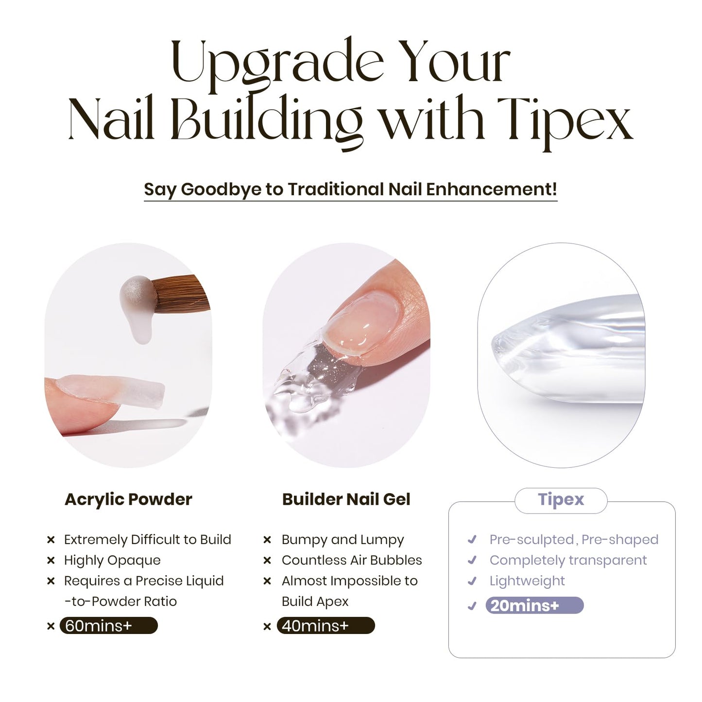 Five Angeles Tipex Instant Apex Gel Nail Tips Kit – 500pcs Pre-Etched Sculpted Long Coffin Acrylic Nail Tips, Thicker Full Cover Press-On Nails for Flat Nails, 30g/1.06oz UV Nail Glue Included