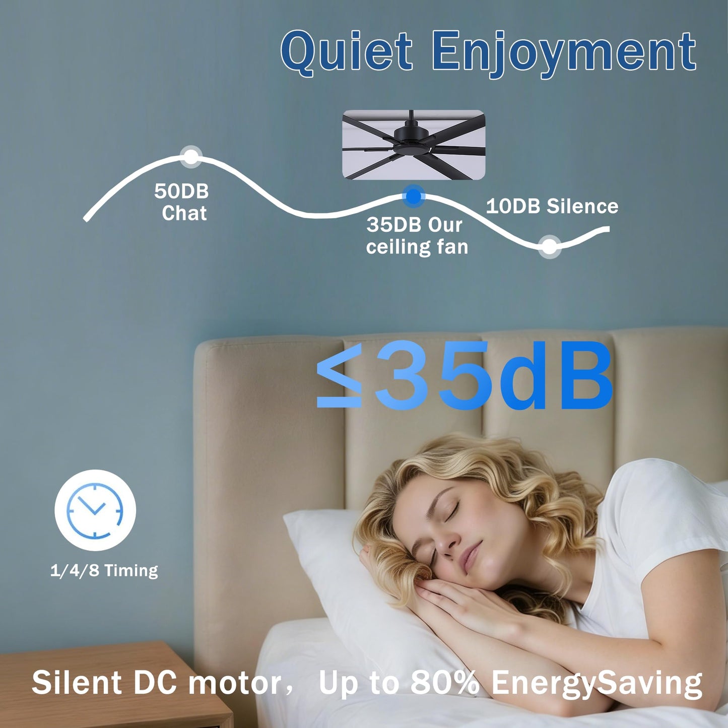 FUMLTP 108 inch Large Ceiling Fans No Lights with Remote Control,Black Modern Industrial Ceiling Fan for Garage Living Room Patio Farmhouse, 6 Speed Reversible Quiet DC Motor, Timer, 6 Blades.
