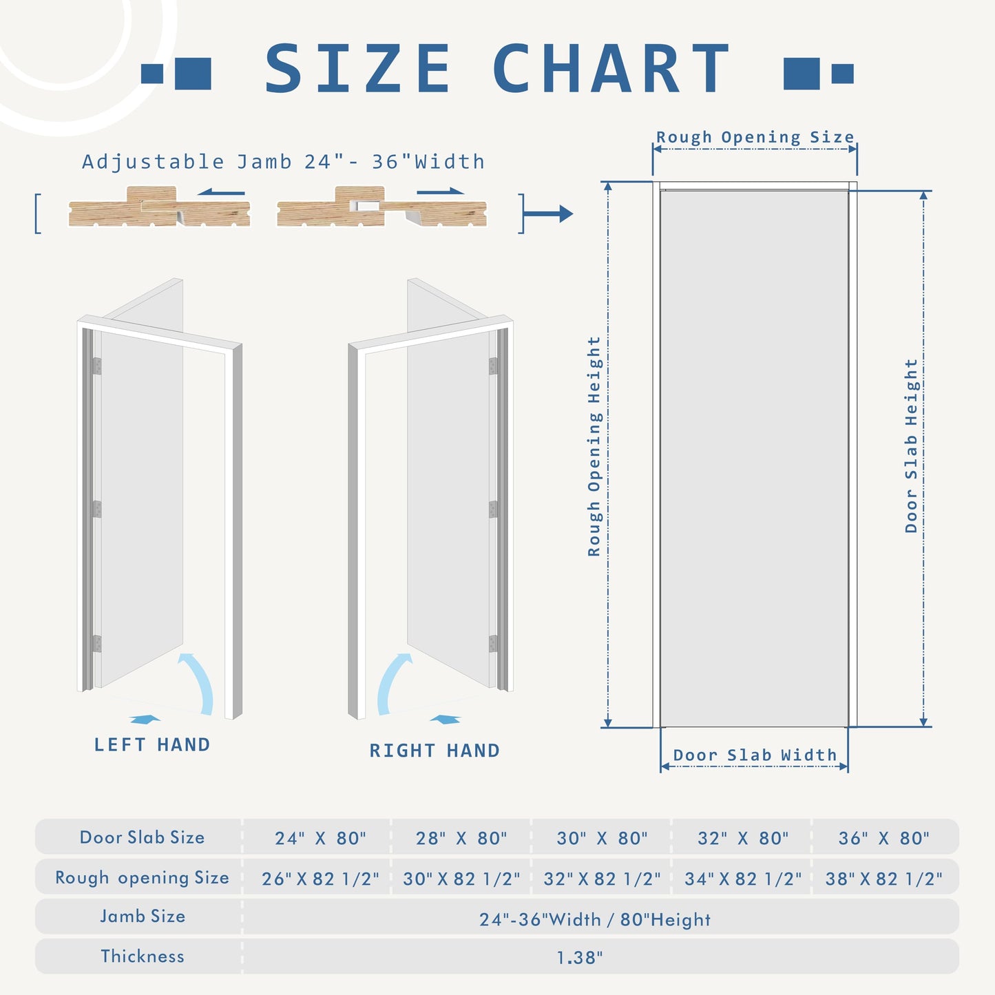 Lakenyon Prehung Door, Right-Handed, 30" x 80" Interior Door with Jamb Kit, 5-Panel Frosted Glass, Ready to Stain, Ideal for Bathroom, Pantry & Laundry Room, Pine Wood