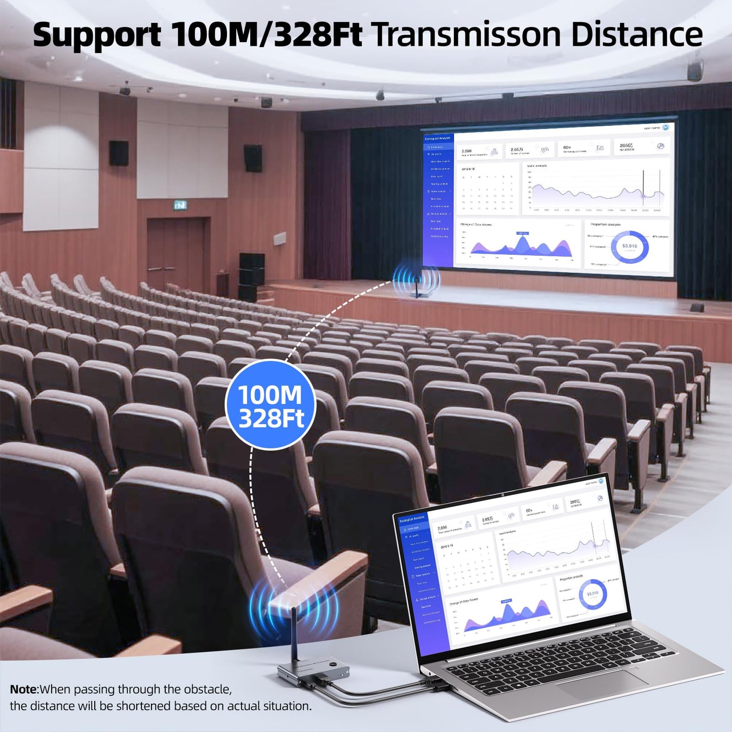 Wireless HDMI Transmitter & Receiver,Wireless HDMI Extender Kit for Streaming Video and Audio to Monitor from Laptop/PC/TV