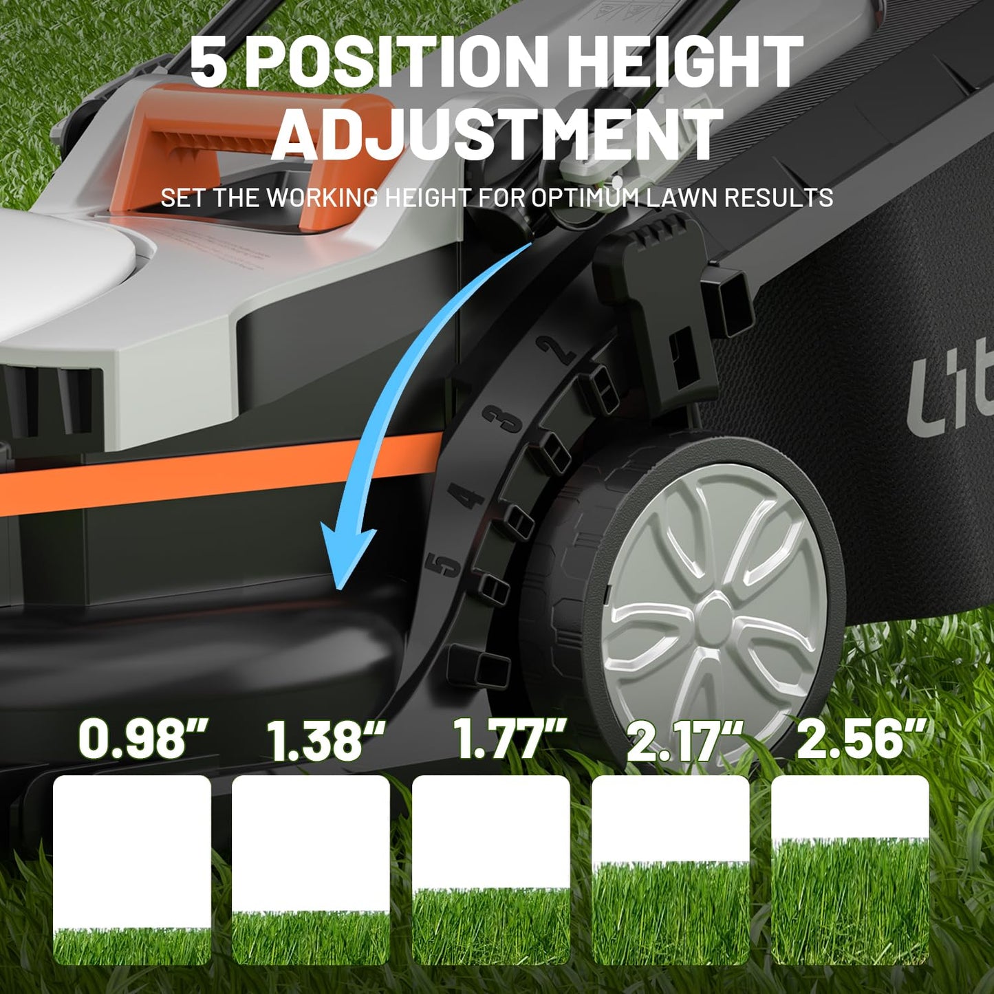 Litheli Cordless Lawn Mower 13 Inch, U20 Handy+ 20V Electric Lawn Mowers for Garden, Yard and Farm, 5 Heights Adjustment, Light Weight,4.0Ah Portable Battery Included