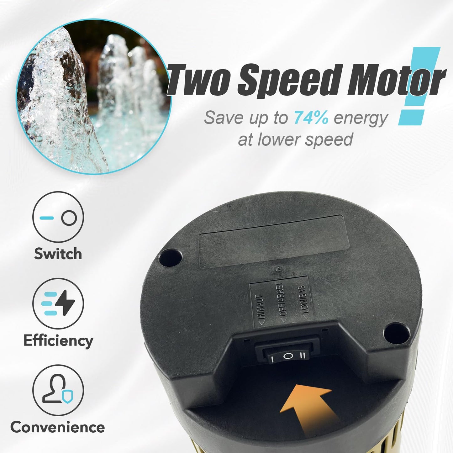 DoE-Compliant CEC approved PureBy Pool Motor Pump, 2HP Variable 2 Speed 115v 5160GPH Above Ground Pool Pump with 1.25" & 1.5" NPT Unions