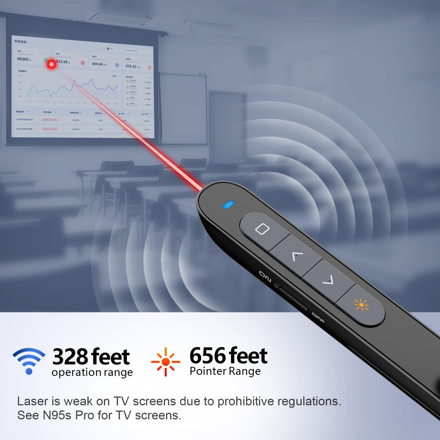 Norwii N76 Rechargeable Presentation clicker with Pointer, Long Range Presentation Remote, Wireless Presenter for PowerPoint Presentations, Slide Control (Black with Red Light)