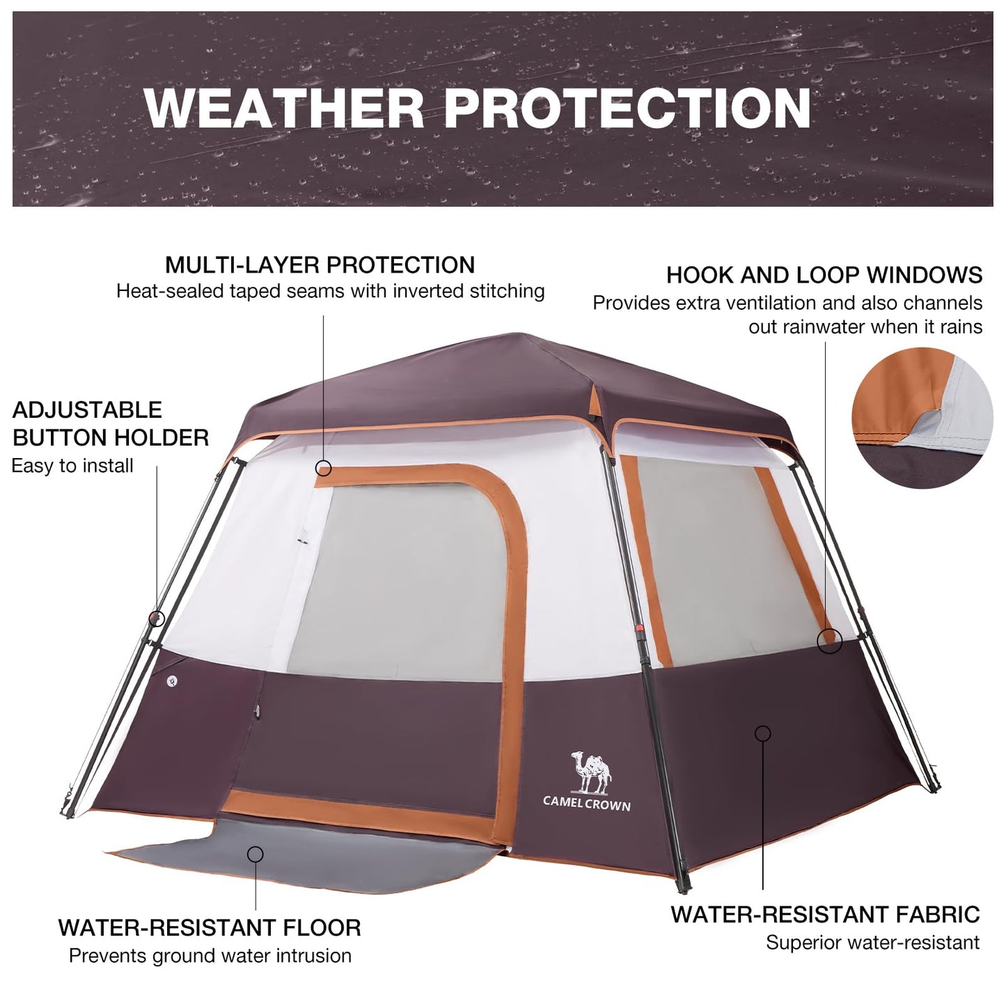 Camping Tents 4/6 Person Pop Up Instant Tent - Setup in 60s for Family Camping, Windproof Design, Family Cabin Tent with Rainfly & Backpack Carry Bag