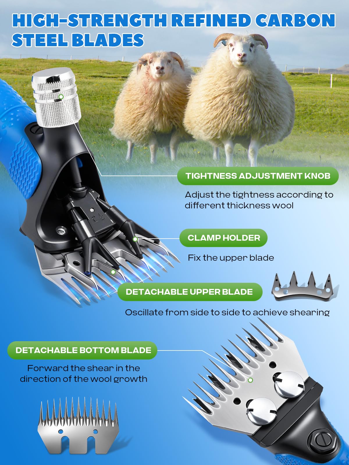 Luzrise Sheep Shears Electric 850W Sheep Clippers Professional Infinite Speed Adjustable 2400-3000RPM Low Noise Animal Grooming Clippers with 30V Output Transformer and Anti-Slip Rubber Grip (Blue)