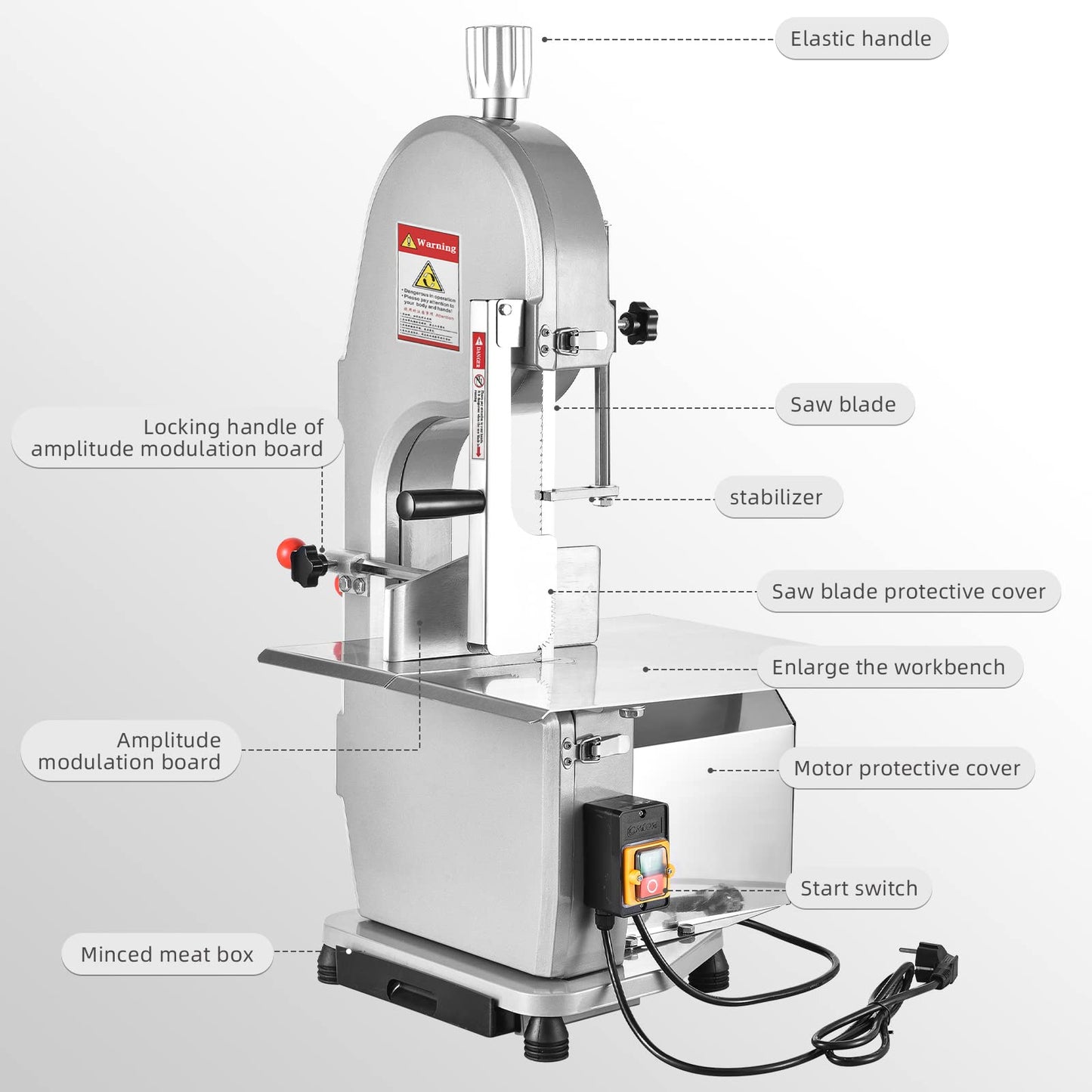 110v 1500W Electric Meat Bone Saw Machine for Home or Commerce Cattle Sheep Pig Fish Cut, 0.4-7.1 Inch Cutting Thickness, Table Size 18.8" x 14.9" With 5 Saw Blades