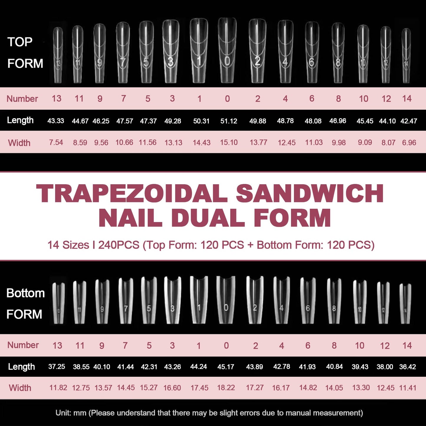 Plman 240 PCS Sandwich Nail Dual Forms, Nail Extension Kit for Beginner & Professional, 14 Sizes Dual Form for Polygel and Builder Gel, Salon and Home DIY Nail Art Tools (Trapezoidal)